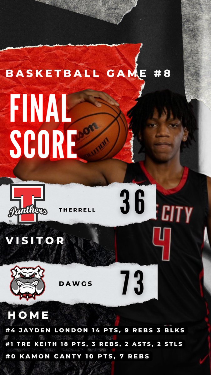 Omari Forts (@basketballtchs) on Twitter photo DAWGS WIN in the BATTLE FOR GREENBRIER!!!! 73-36 🆚 Therrell High.
2026 <a href="/JaydenLon2026/">Jayden “tall” London</a> 14 PTS, 9 REBS, 3 BLKS
2024 <a href="/kamoncanty/">Kamon “Kj” Canty</a> 10 PTS, 7 REBS
2027 <a href="/_Trekeith1/">Tre Keith</a> 18 PTS, 3 REBS, 2 ASTS
<a href="/KyleSandy355/">Kyle Sandy</a> <a href="/JHillsman/">JHillsman</a> <a href="/OntheRadarHoops/">Shun Williams</a> <a href="/EyaHoops/">EYAHoopsReport</a> <a href="/Relentless_Hoop/">Relentless Hoops</a> <a href="/RYZEHoops/">RYZE Hoops</a> DAWGS WIN in the BATTLE FOR GREENBRIER!!!! 73-36 🆚 Therrell High.
2026 <a href="/JaydenLon2026/">Jayden “tall” London</a> 14 PTS, 9 REBS, 3 BLKS
2024 <a href="/kamoncanty/">Kamon “Kj” Canty</a> 10 PTS, 7 REBS
2027 <a href="/_Trekeith1/">Tre Keith</a> 18 PTS, 3 REBS, 2 ASTS
<a href="/KyleSandy355/">Kyle Sandy</a> <a href="/JHillsman/">JHillsman</a> <a href="/OntheRadarHoops/">Shun Williams</a> <a href="/EyaHoops/">EYAHoopsReport</a> <a href="/Relentless_Hoop/">Relentless Hoops</a> <a href="/RYZEHoops/">RYZE Hoops</a>
