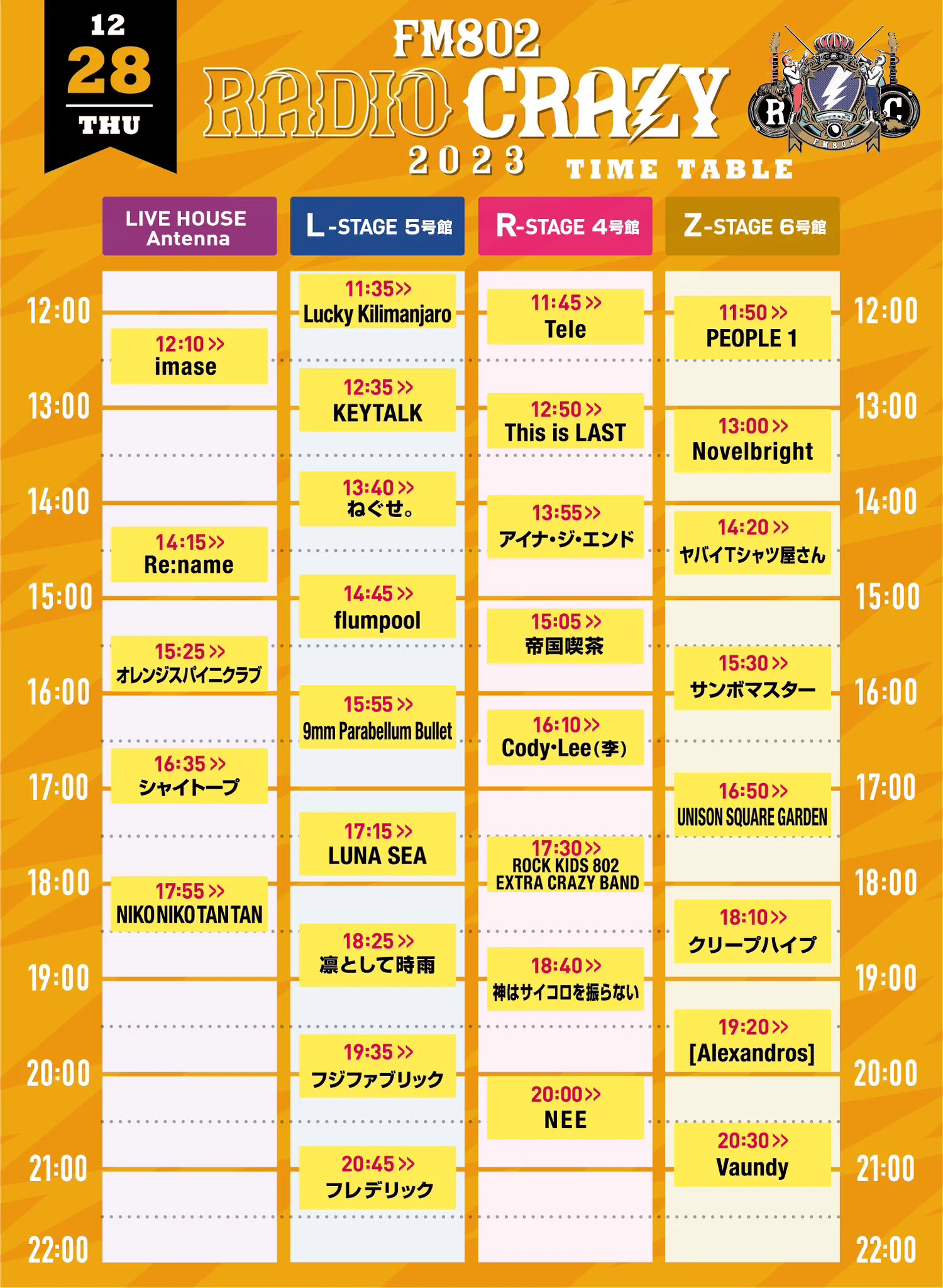 ねぐせ。 on X: 