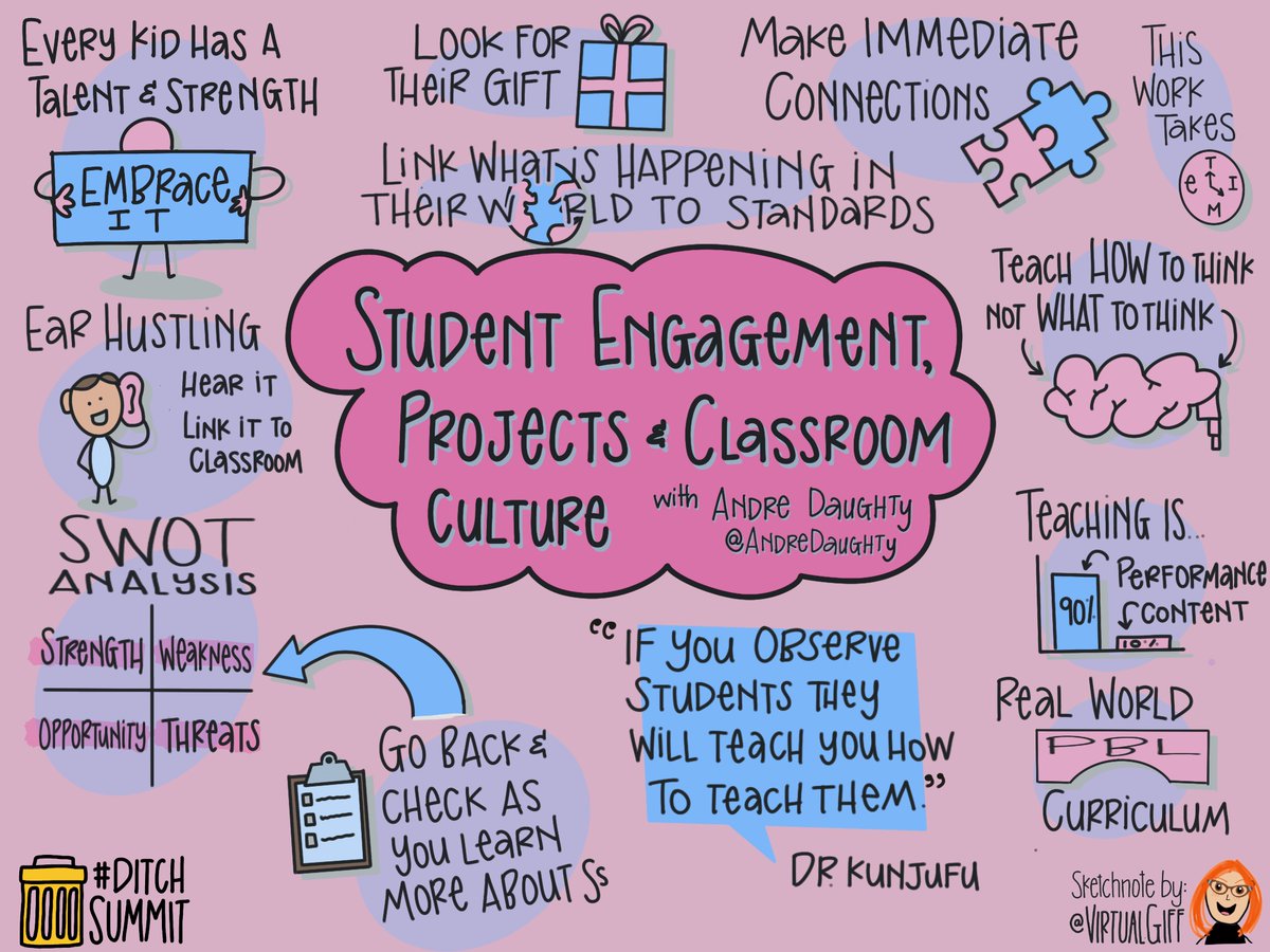 🎉Day 2 of #DitchSummit🎉

Student engagement, projects, and classroom culture with @AndreDaughty

✏️Sketchnote by <a href="/VirtualGiff/">Jen Giffen (She/Her)</a> 

Get your FREE ticket at ditchsummit.com