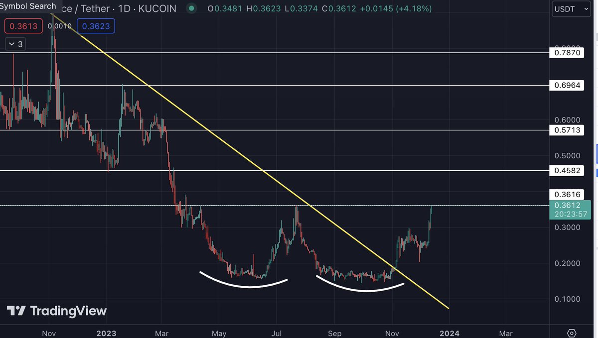 THE GEM SCOUTER 🔎 tweet media