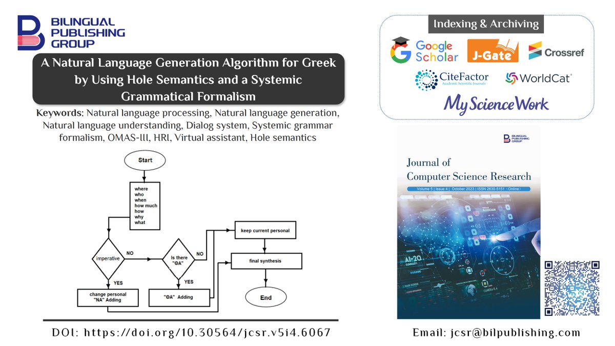 jcsr_Editorial's tweet image. ☘️A Natural Language Generation Algorithm for Greek by Using Hole Semantics and a Systemic Grammatical Formalism
DOI:doi.org/10.30564/jcsr.…