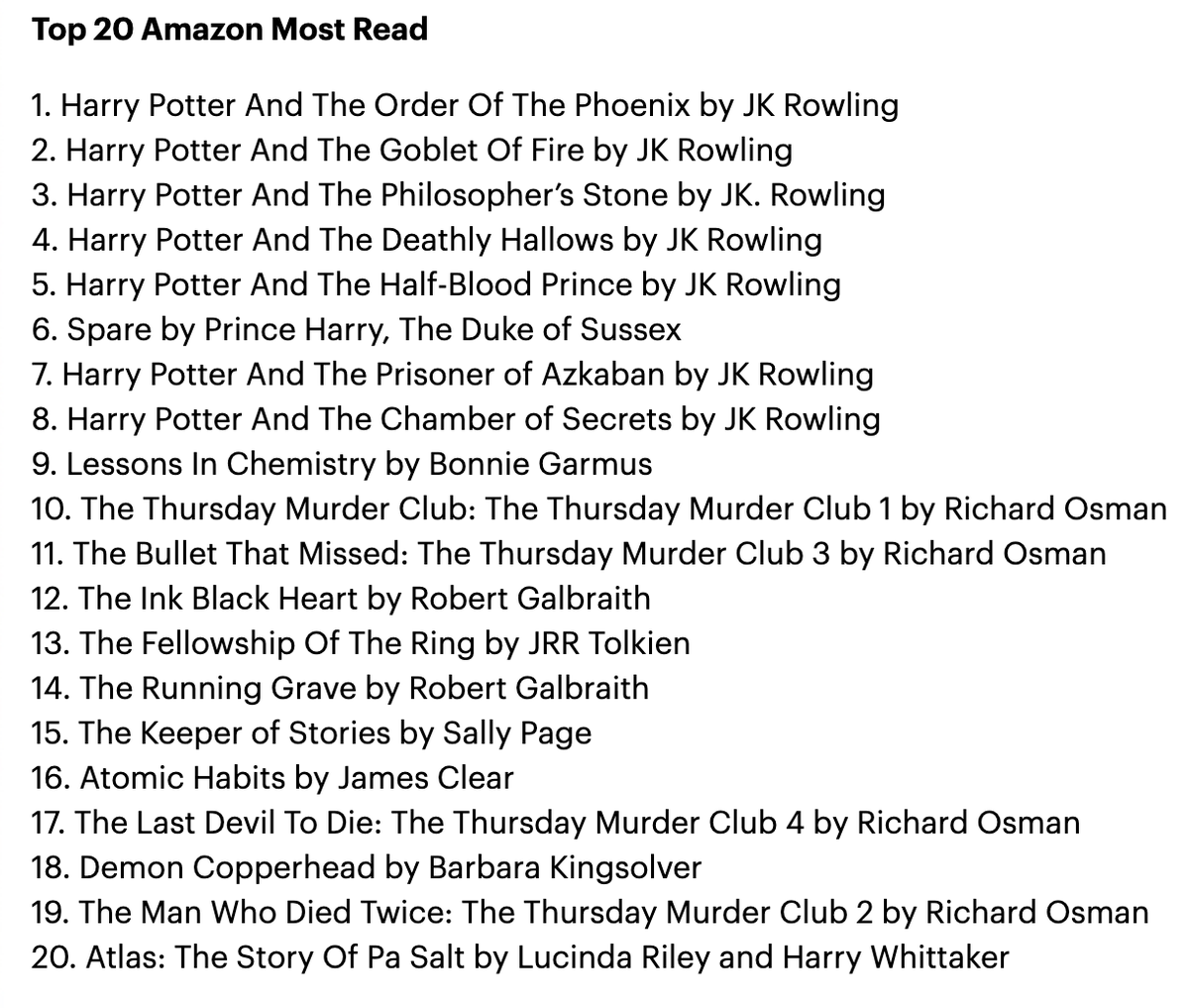 Sneaking in the list at Number 20. Mum would be chuffed that we're Sheffield United. Thank you, UK readers!