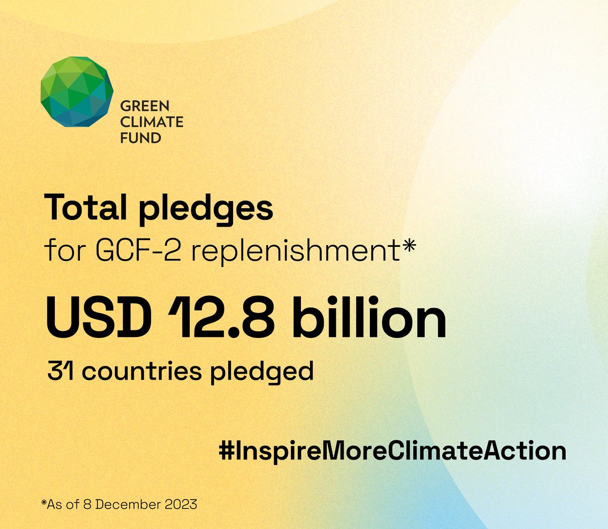 Homepage  Green Climate Fund