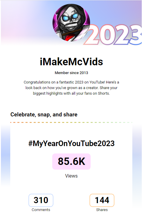 oh we blowin up in 2023