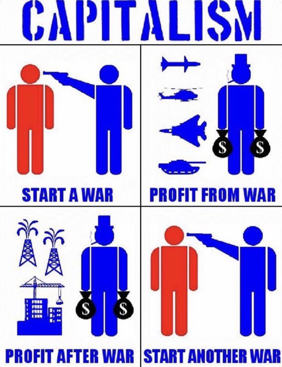 #Capitalism      #ResistCapitalism      #StopWars       #Revolution