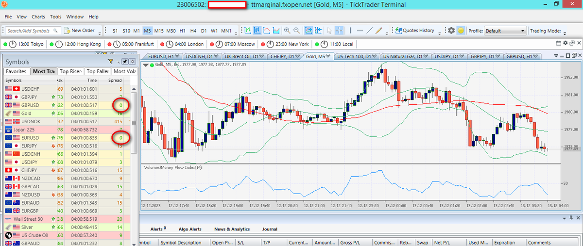 Artwordndeso's tweet photo. Season `15 contest Catch Zero Spreads today 13 December catch 2 zero spreads pair EURUSD and GBPUSD
https://t.co/Bd6Q2DFSk8
#fxopen #ticktrader #zerospread #catchzerospreads #negativespreads https://t.co/BkT1aOTLUy