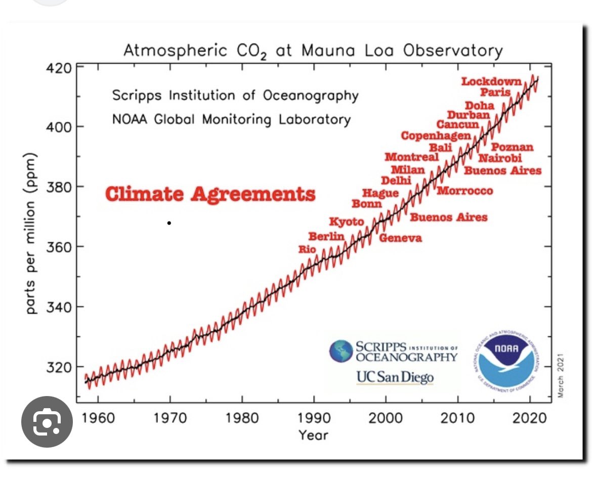 Semantikk? Keiserens klær er fortatt naken…