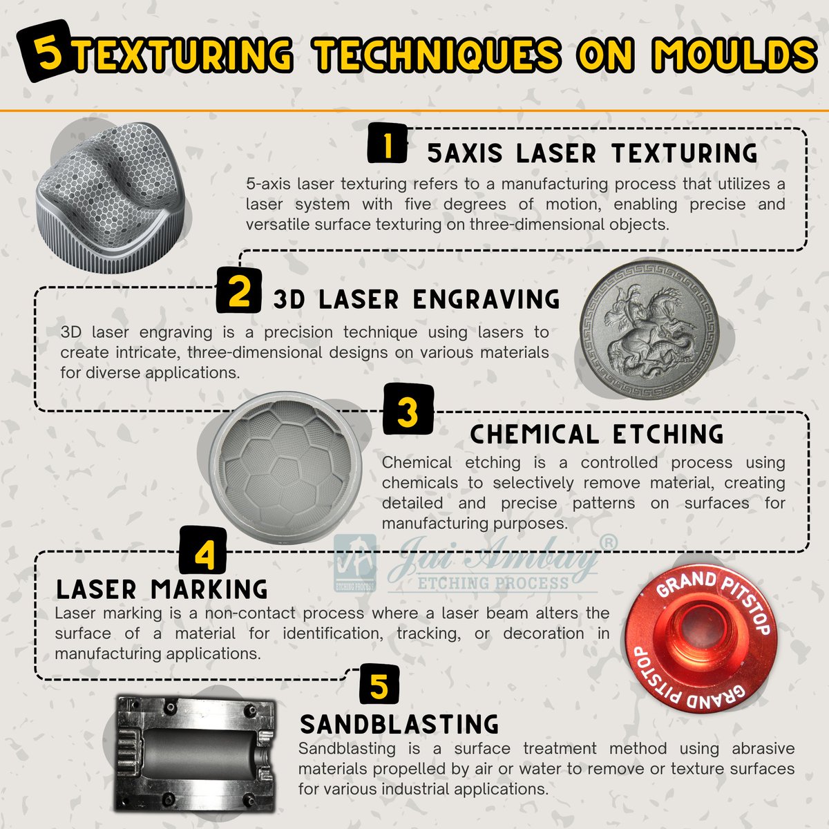 Did you know??
#trending #laser #lasermarking #laserengraving #GodMorningWednesday  #chemicaletching #TheInitiator