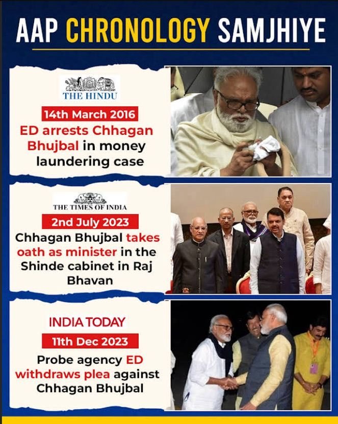 BJP'S washing machine in action