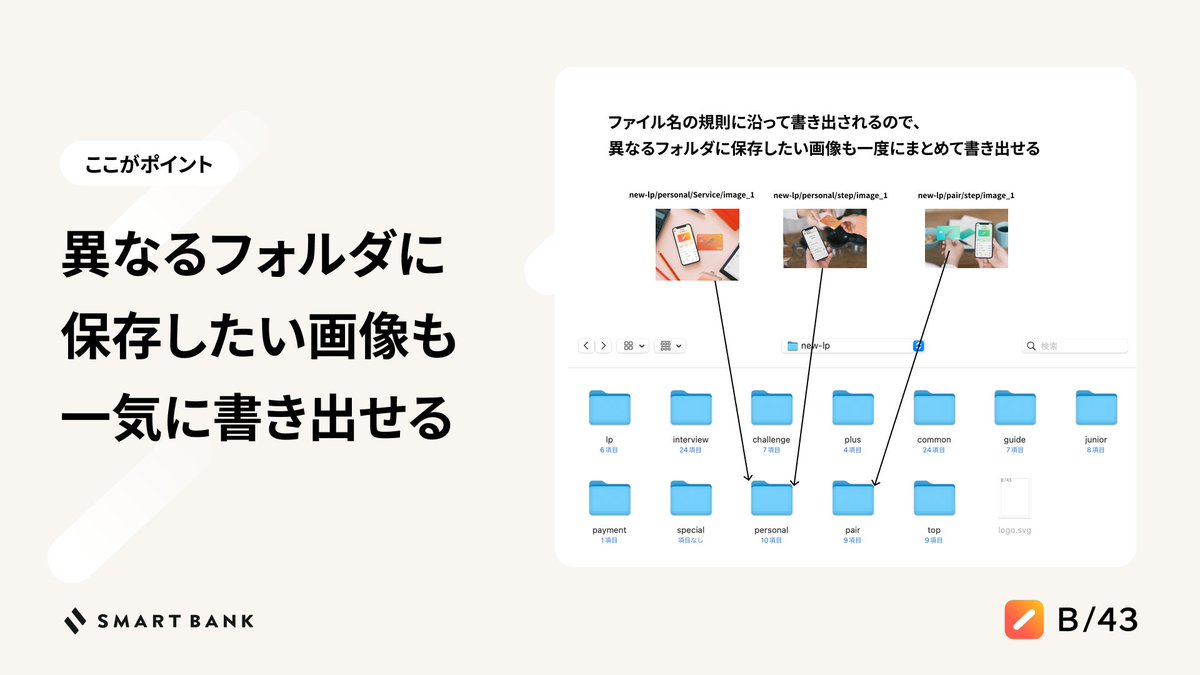 ゆっきー | SmartBank (@yuki930) / Posts / X