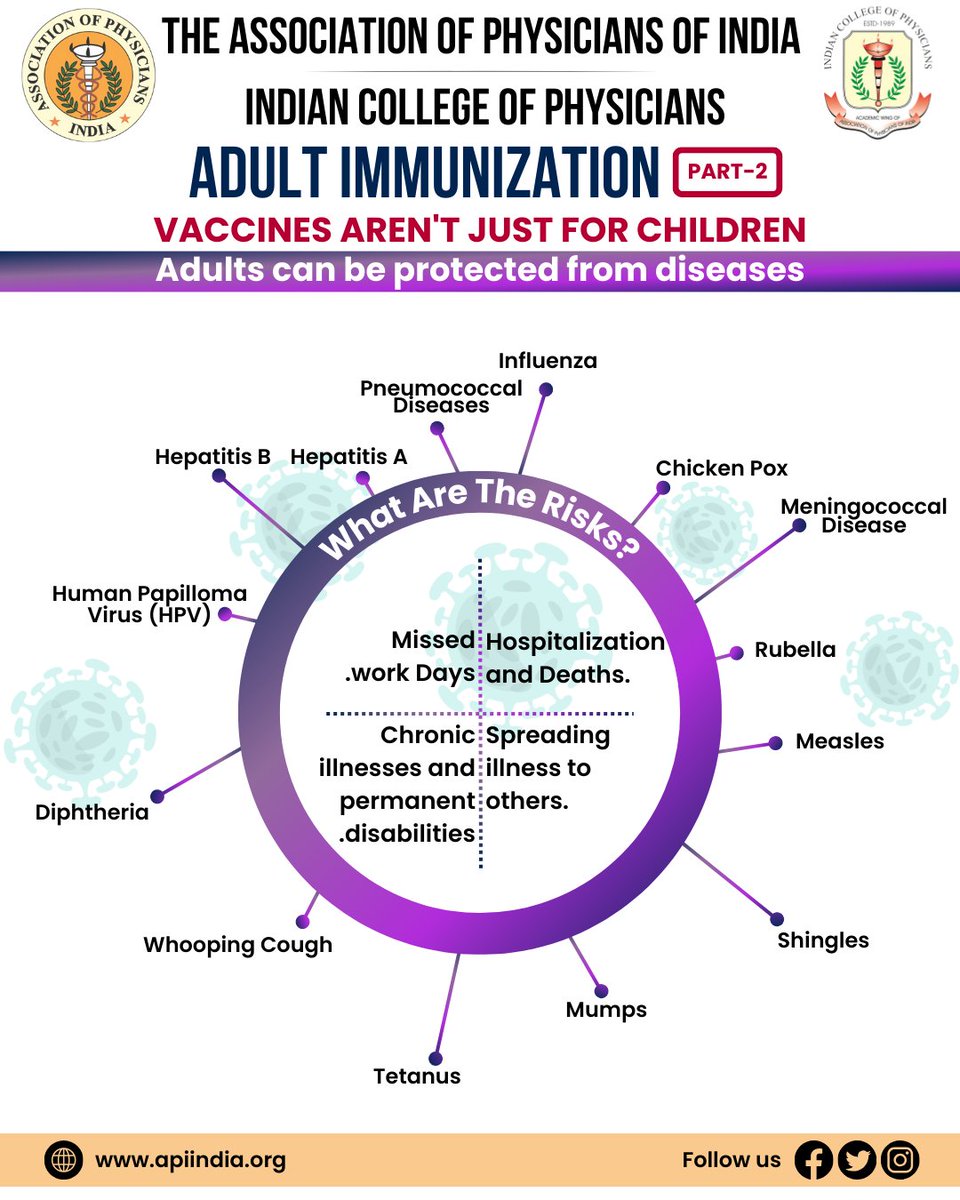 Guarding Adulthood: Vaccines aren't just for children. Prioritize your health with adult immunization.

DR GIRISH MATHUR 
PRESIDENT-API
DR JYOTIRMOY PAL 
DEAN-ICP
DR AGAM VORA 
SECRETARY-API

#AdultImmunization #VaccinationMatters #API #ICP #IndianCollegeofPhysicians #Physicians