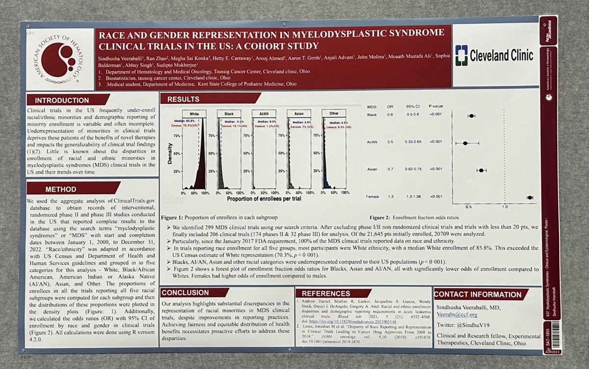 My first ASH experience was fantastic. Huge shoutout to my mentors @CarrawayHetty @CloneTracker @MukherzSudipto for making it happen. 
#ASH23