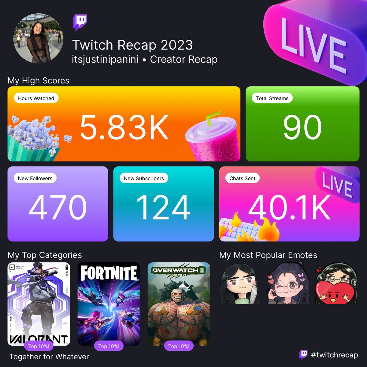 ik i’ve been on a break but ty for being so patient and supporting me this year 💕 im so grateful for you