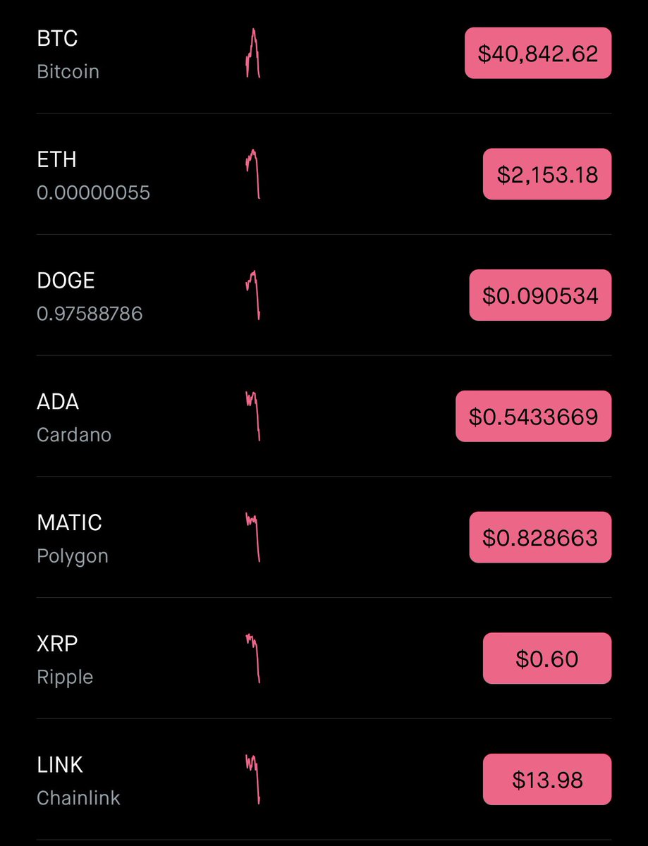 SlumDOGE Millionaire tweet media