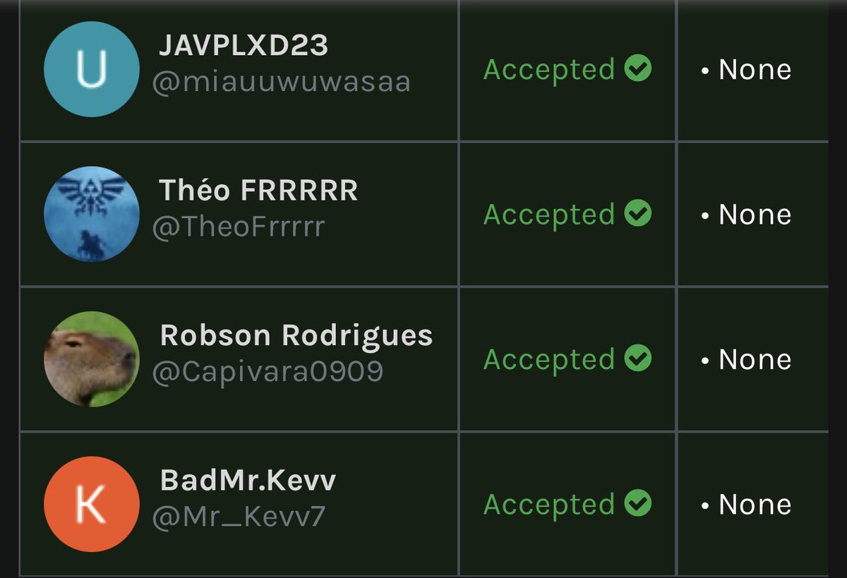 And here are your winners🏆 Congrats to… @miauuwuwasaa @TheoFrrrrr @Capivara0909 @Mr_Kevv7 I will be contacting you in the DMs