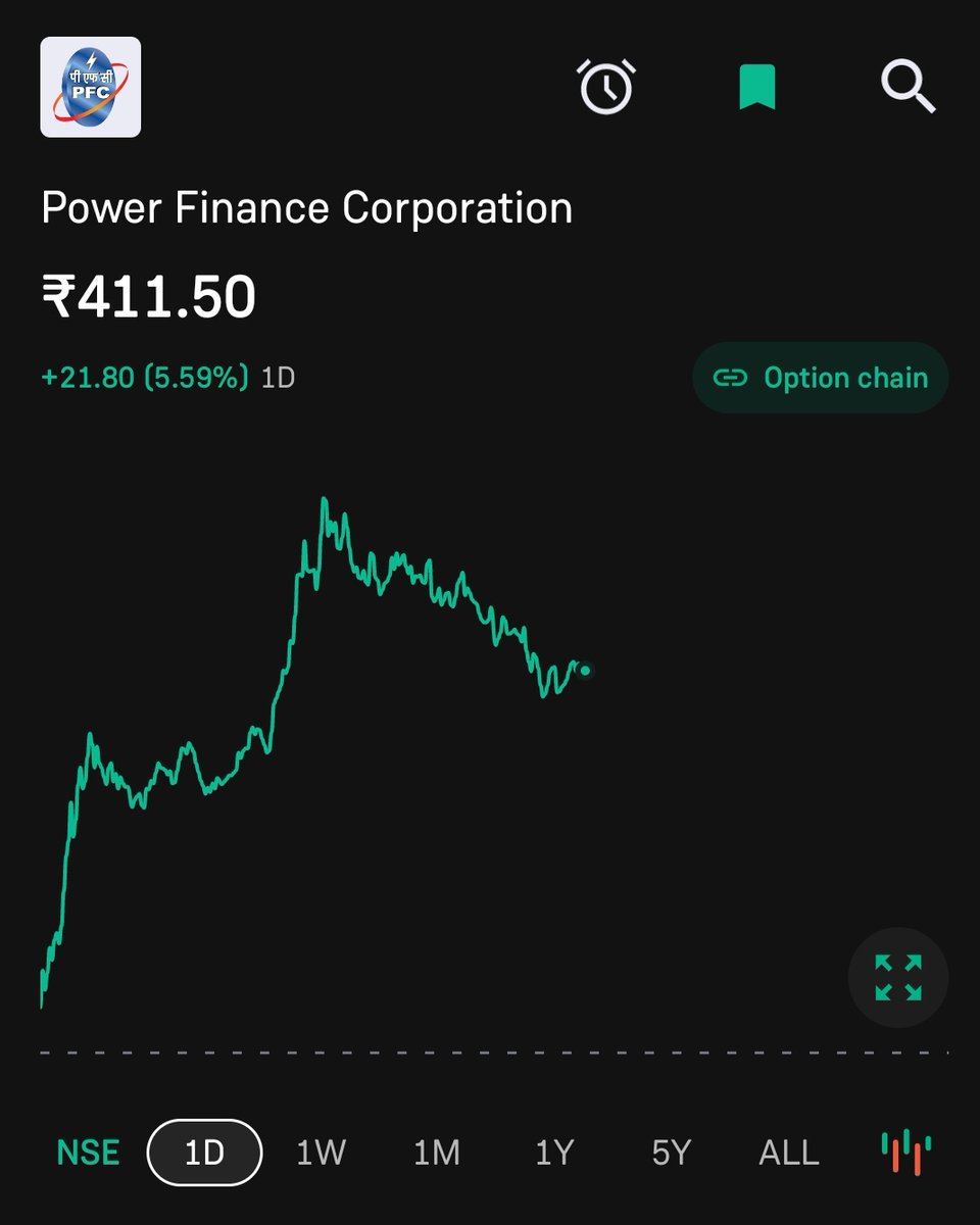 PFC 🔥🔥🔥

422+ 

450/490/500+ SOON ✅

STATUS -- HOLD TIGHT 

#stocks #StockMarketindia #StockMarket #RIPZahara #GrandeFratello #therealfullmonty #Exxen #เอ๊ะNuNew2ndSingle #Trisha #lufc #investing