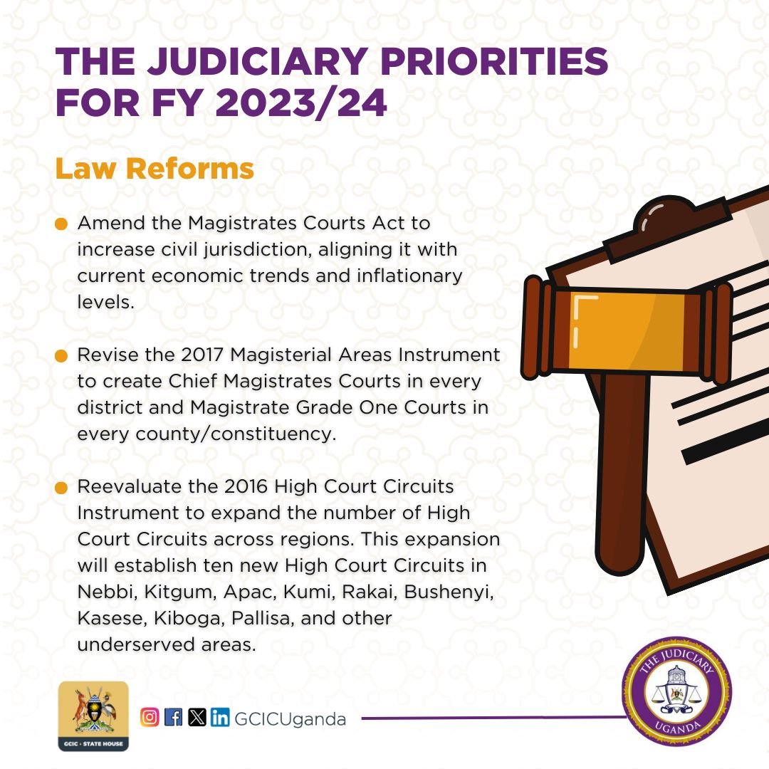 Judiciary FY 2023/24 Priorities @JudiciaryUG 's FY 2023/24 priorities include amending the Magistrates Courts Act, revising the 2017 Magisterial Areas Instrument to establish Chief Magistrates in every district, and expanding High Court Circuits in underserved areas #OpenGovUg