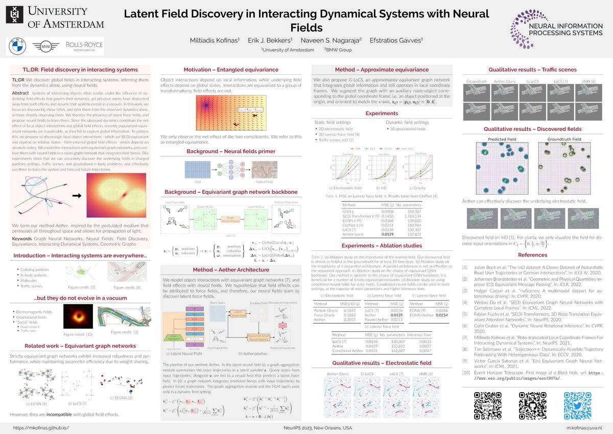 Today at #NeurIPS2023 I will be presenting our work on 'Latent Field Discovery in Interacting Dynamical Systems with Neural Fields'. 

Join us at poster session 3 on Wednesday morning, poster #619.

Paper: arxiv.org/abs/2310.20679
Source code: github.com/mkofinas/aether 
[1/8] 🧵