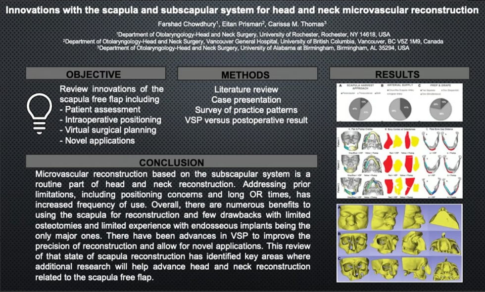 OAE Publishing (@oae_publishing) on Twitter photo Here, the most recent literature is reviewed for innovations related to the #subscapularsystem. #Microvascular head and neck surgeon preferences related to the subscapular system are surveyed and discussed.
oaepublish.com/articles/2347-…
Correspondence to: <a href="/CarissaMThomas1/">Carissa M Thomas MD PhD</a>
#Scapula Here, the most recent literature is reviewed for innovations related to the #subscapularsystem. #Microvascular head and neck surgeon preferences related to the subscapular system are surveyed and discussed.
oaepublish.com/articles/2347-…
Correspondence to: <a href="/CarissaMThomas1/">Carissa M Thomas MD PhD</a>
#Scapula