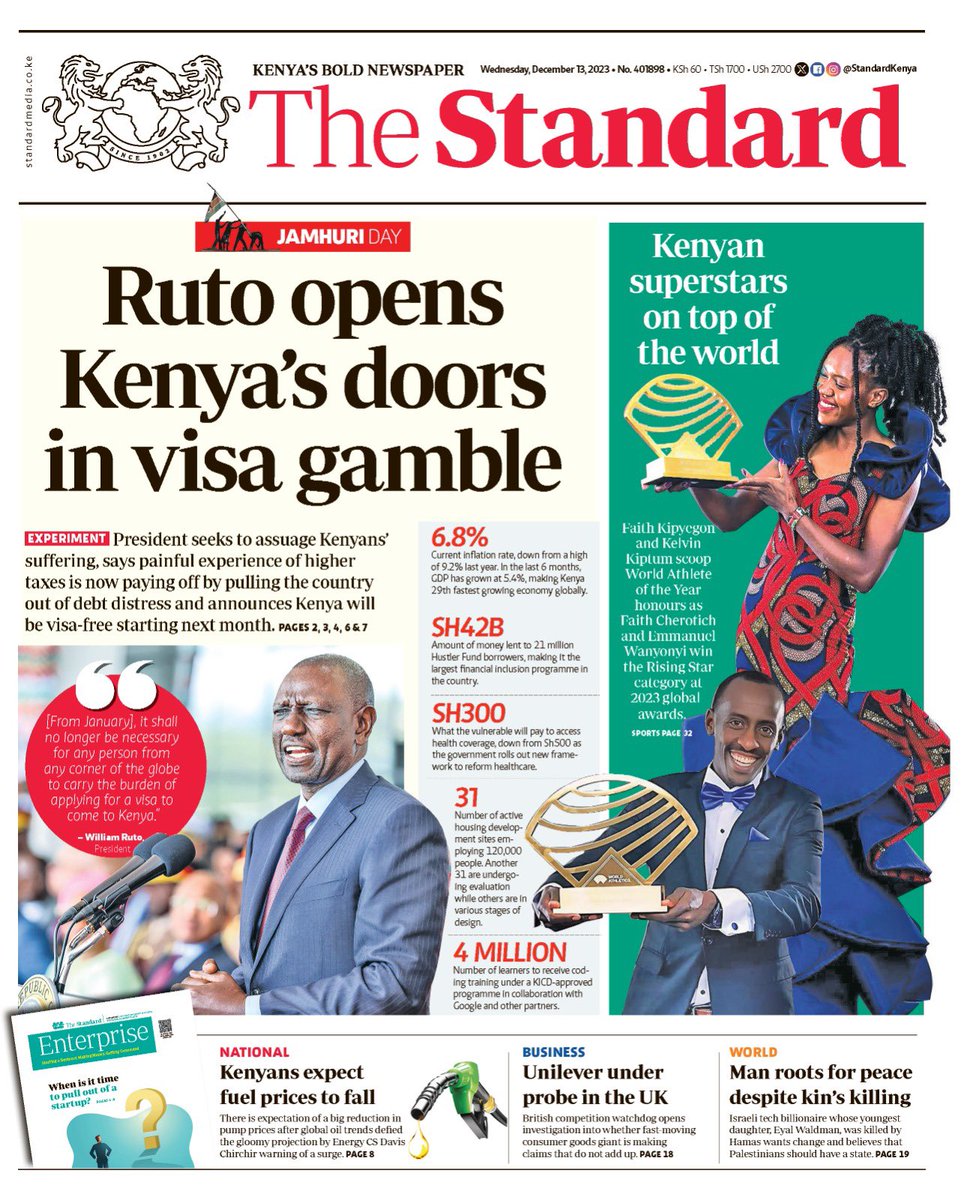 Kenya Front Pages