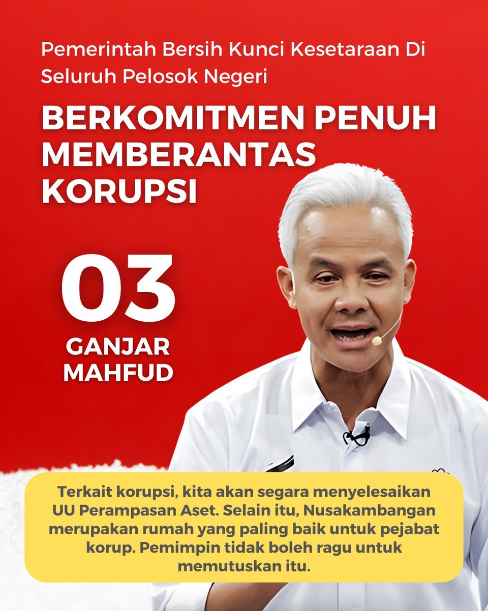 Ganjar-Mahfud Calon Presiden 2024 Pilihan Rakyat Indonesia 
Ganjar Unggul Debat
Debat C3rdas