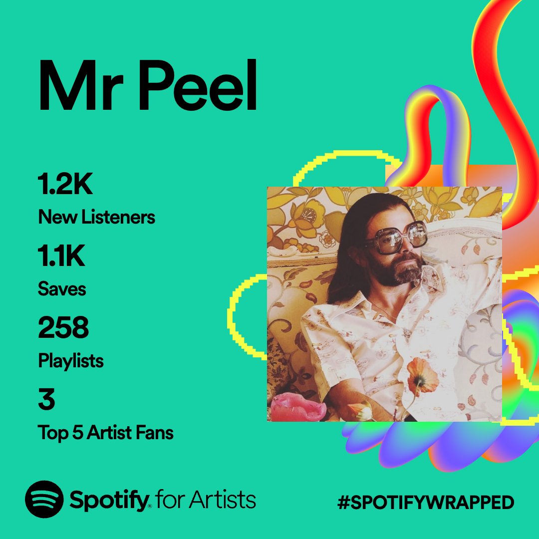 MR PEEL on SPOTIFY

open.spotify.com/artist/2j5LBPP…