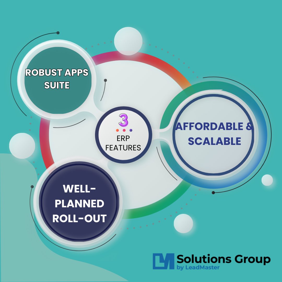 Marketing Magic: Elevate campaigns, make customers happy. 🚀  CRM Synergy: Collaborate seamlessly, drive more sales. 💼📈  Integrate with Ease: Sync with Zapier, Encompass, QuickBooks, MindBody, and more. Unlock data flow with versatile Workflow Function. Discover CRM excellence!
