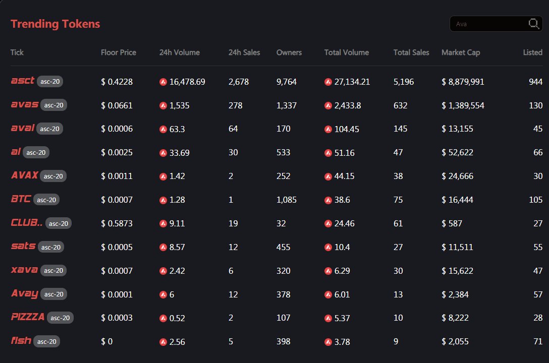 ThomasAURLANT's tweet image. [Thread] #geekzone Je m&apos;intéresse en ce moment aux inscriptions type &quot;ordinals&quot; pour ma culture technique générale. J&apos;ai fais un X60 pour le moment....