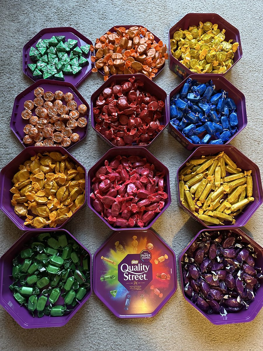 Quality streets counted 

Results in comments as a photo due to to many characters!!

511 in total average of 63.875 per tub