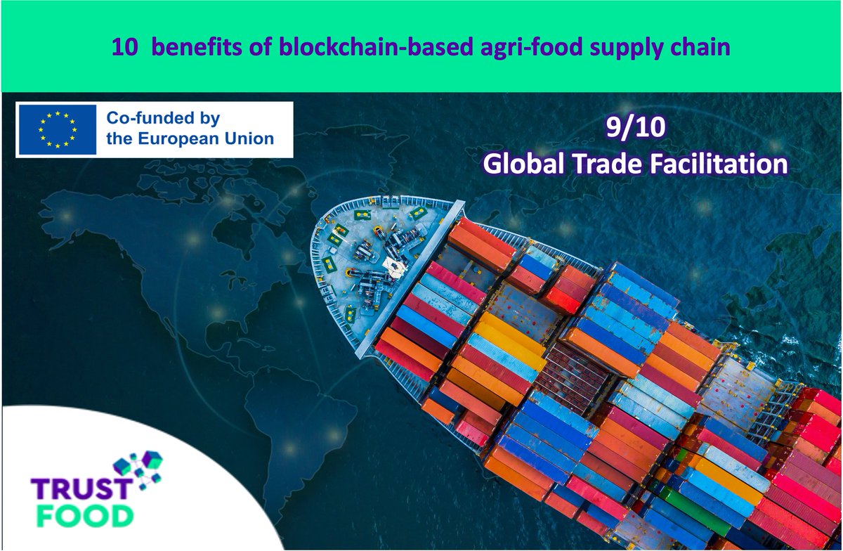 9/10 Global Trade Facilitation​ ​ 🚛 Transforming international trade with Blockchain!​ ​ Embrace efficiency and authenticity in every transaction.​ ​ #TRUSTFOOD #Blockchain #InternationalTrade #Innovation #FairTrade