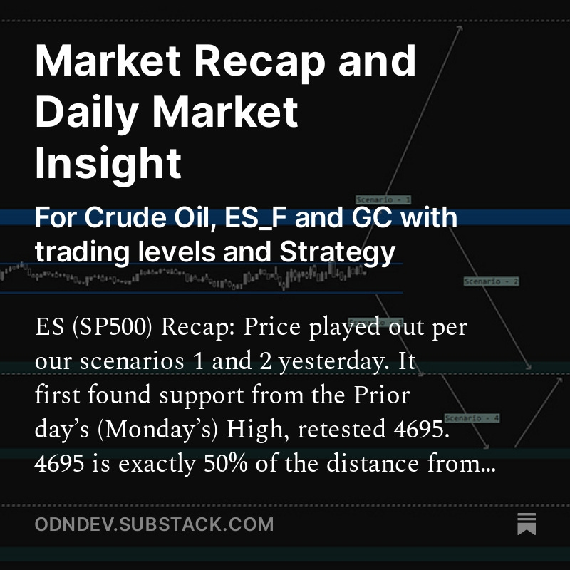 odndev's tweet photo. My DMI and Levels for #Crudeoil #GOLD &amp; #ES_F today: https://t.co/bEM9s5OxHp https://t.co/fbo6Ym9lLU