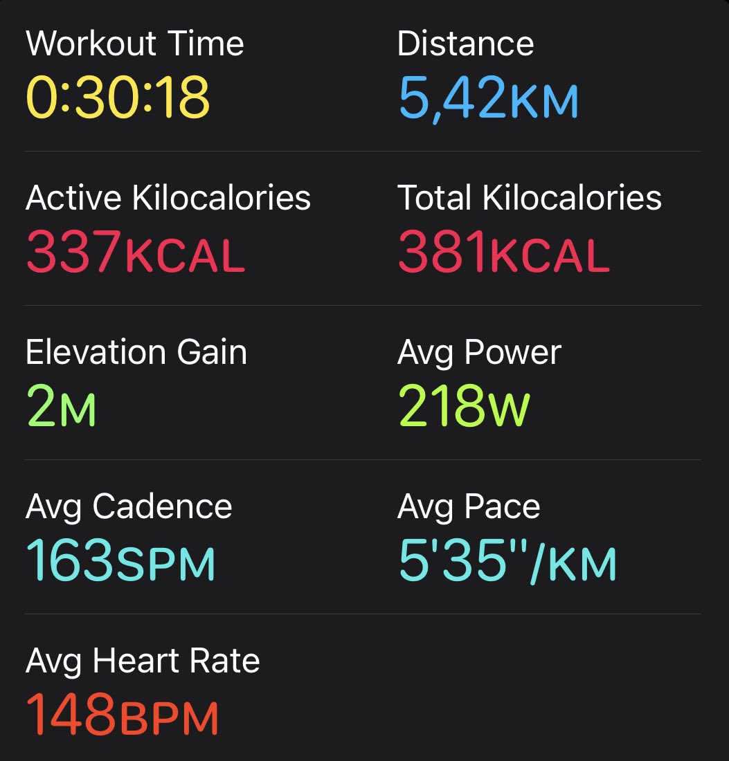 AncLives's tweet photo. @MirandzM this side 😂. Day 7 of #5kmX12days #keDezembaChallenge #UnprovokedRunning #TrapnLos #RunningWithTumiSole. https://t.co/P1QR1fEf6L