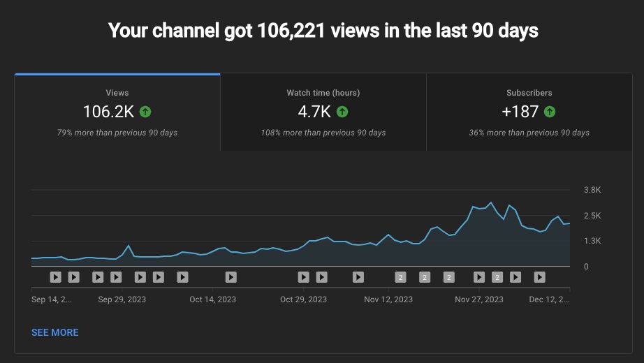 Benas Leonavicius tweet media