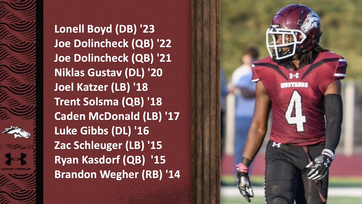 🎄11 DAYS OF CHRISTMAS 🎄

Over the last 10 seasons Morningside has produced a total of 11 GPAC Players of the Year!
