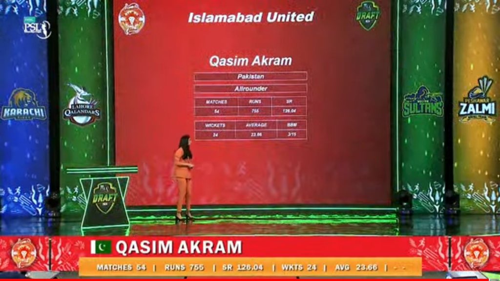 Qasim Akram in Islamabad United #PSL6