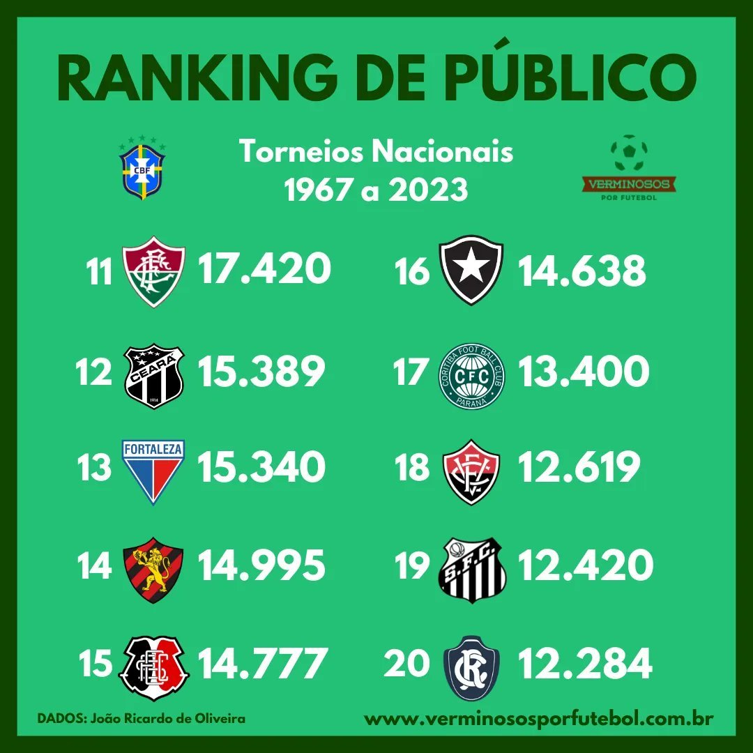 Verminosos-por-Futebol-agora-tem-jingle