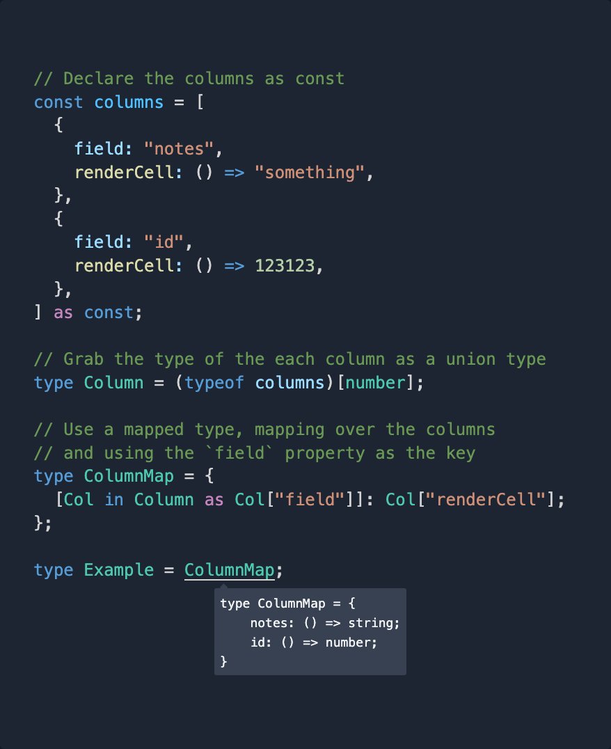 mattpocockuk's tweet image. A beautiful bit of TypeScript to turn an array into a keyed object 🤯
Uses 'as const', union types, mapped types and key remapping.
