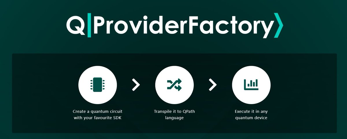 Using #QProviderFactory with #quantum programmes implemented with Ocean SDK.

Get the full text of the article bit.ly/44LgArZ

Try #QrEngineer APP beta 1 for free bit.ly/45G0H7b

#quantum #quantumcomputing #quantumprogramming #quantumsoftwareengineering
