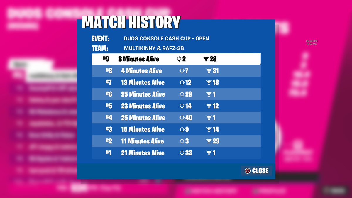 1st place console duo cash cup 🥇(reckless finals)