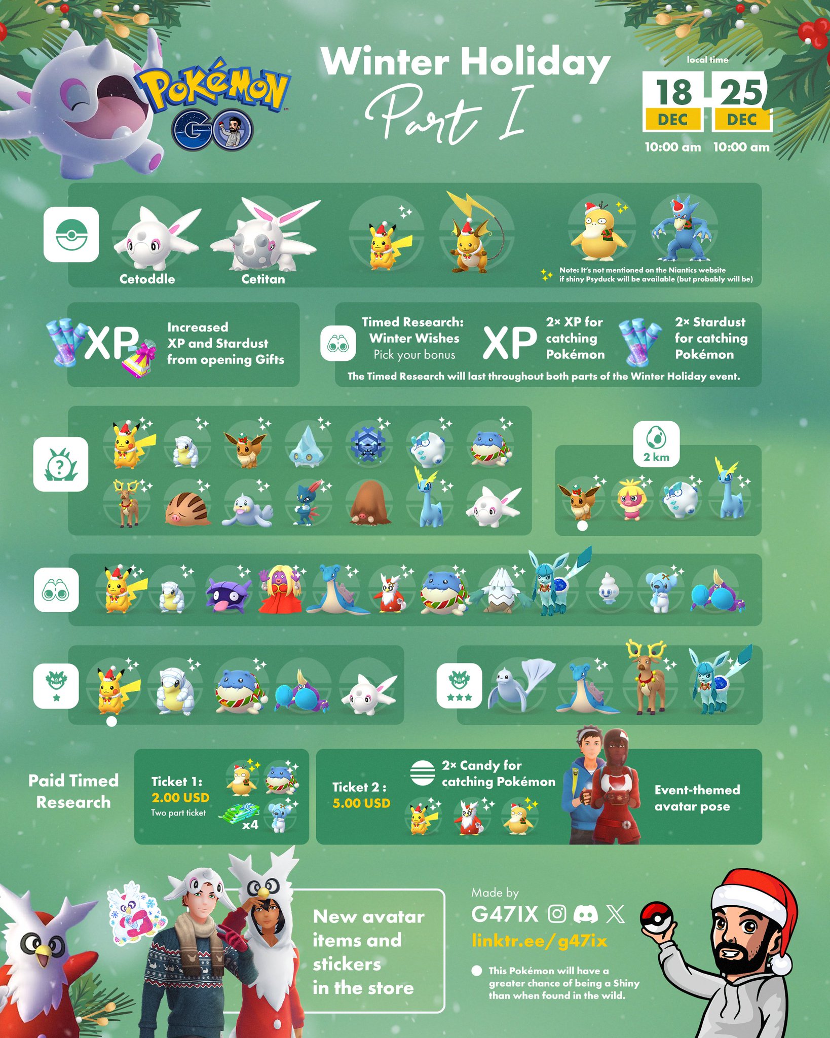Catch Cetoddle during Pokémon GO's Winter Holiday Part 1 Event