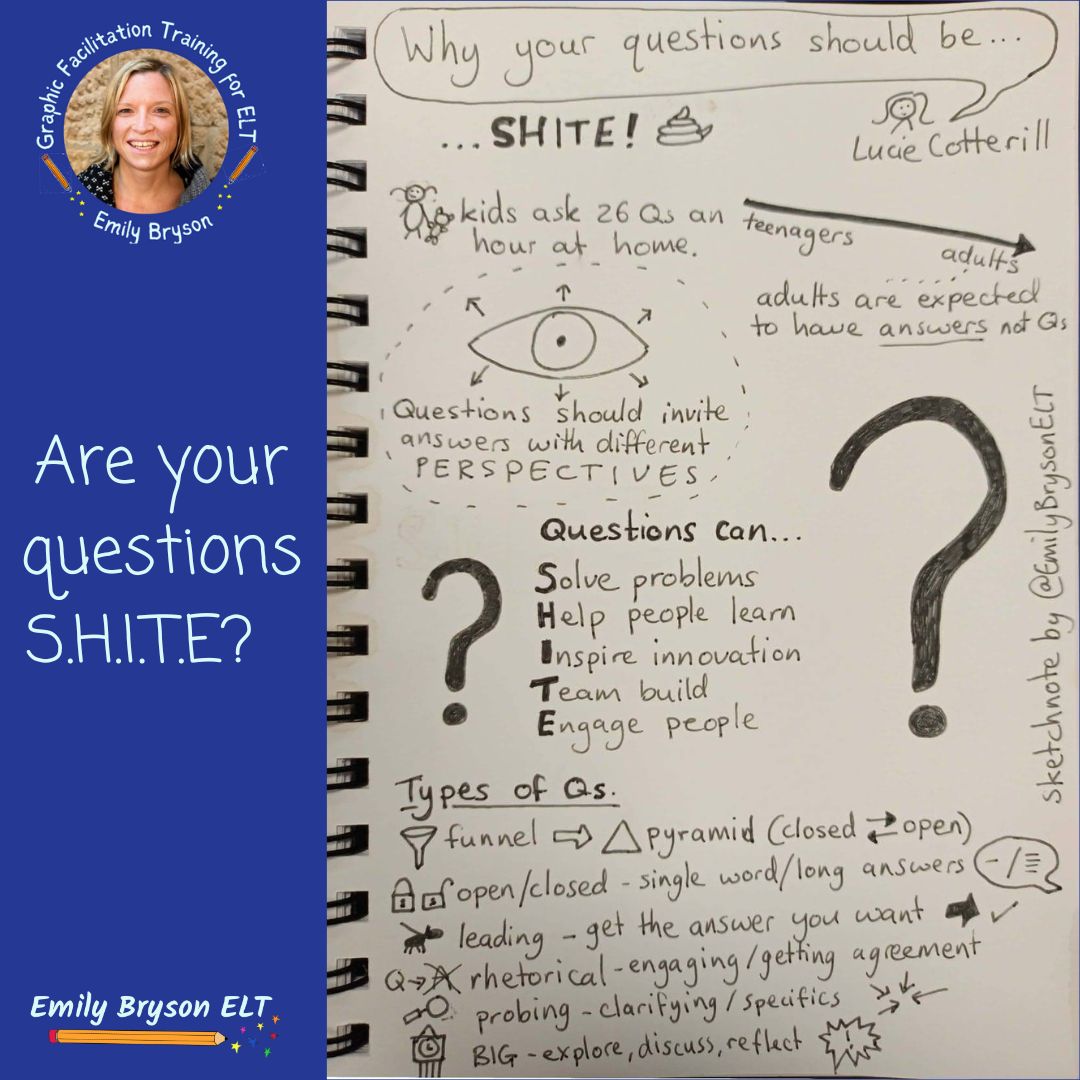 There was nothing 💩 about <a href="/LearnwithLucie/">Lucie Cotterill</a>'s session <a href="/IHWorld/">International House</a>! She really got us all thinking about the complexities of questioning, and how to ask the right questions.

How do you use questioning techniques in the classroom?

More ELT sketchnotes: emilybrysonelt.com/sketchnoting/

#tefl