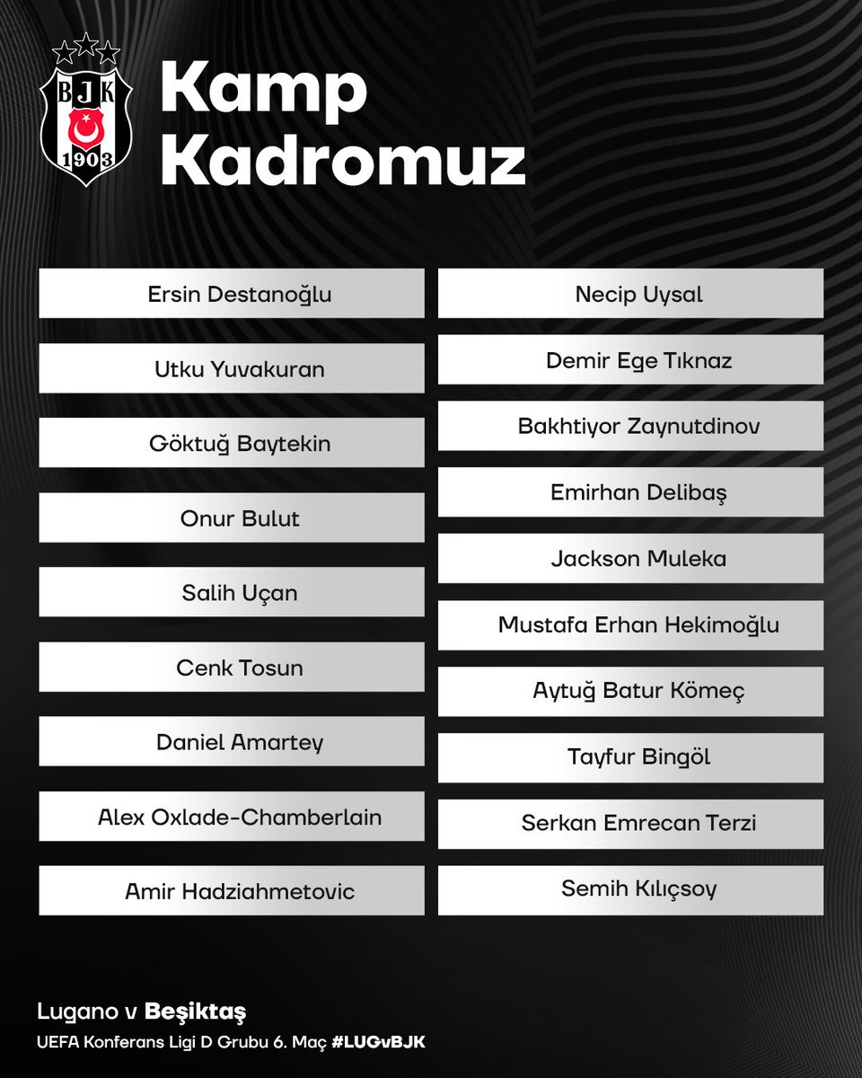 Besiktas's tweet photo. Lugano maçı kamp kadromuz.  🦅

#LUGvBJK | #UECL https://t.co/Cyml1r7blm