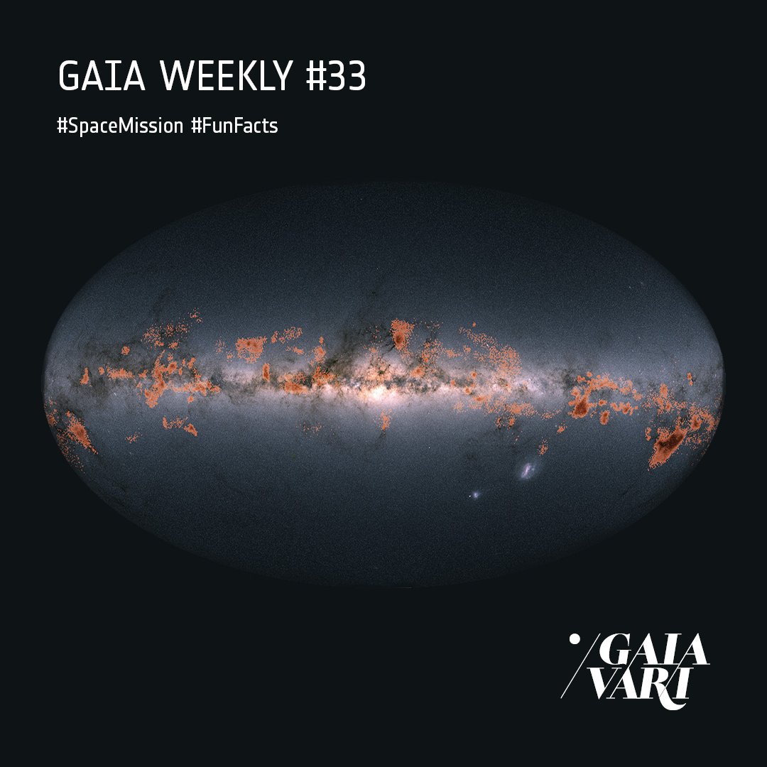 GaiaVari's tweet image. This image unveils the fascinating world of stellar 'families' residing within our Milky Way. Highlighted in vibrant orange are group of stars younger than 30 million years, on top of an all-sky view based on Gaia observations.