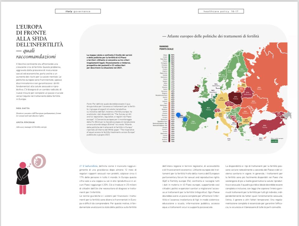 The Italian magazine 'Healthcare Policy' has published an article on the extract of Fertility Europe and @EPF_SRR White Paper. The White Paper was launched in the @Europarl_EN on June 6 this year. You can read its full version here: fertilityeurope.eu/about-fe/our-m… #equalaccess