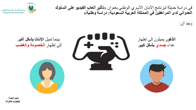 برنامج الأمان الأسري tweet media