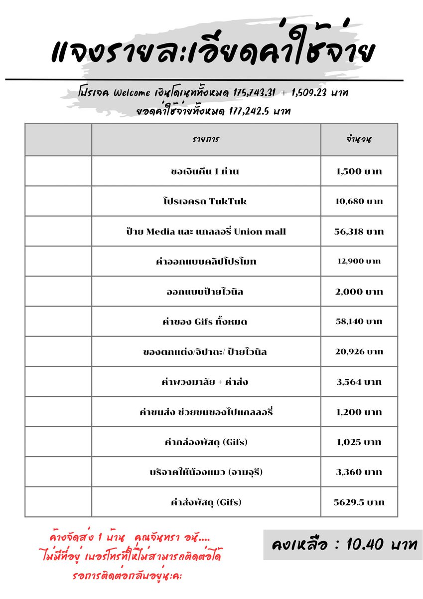 สรุปค่าใช้จ่ายโปรเจค Welcome 🇹🇭

ขออภัยอย่างยิ่งในความผิดพลาด ล่าช้า กับปัญหาที่เกิดขึ้น แอดมินจะนำไปปรับปรุง  แก้ไข ให้ดียิ่งขึ้น 🙇‍♂️

ขอบคุณทุกท่านที่ร่วมกันสนับสนุน
โปรเจคนี้จนสำเร็จลุล่วงไปได้ด้วยดี 💜

รายละเอียดเพิ่มเติม👇
drive.google.com/drive/folders/…