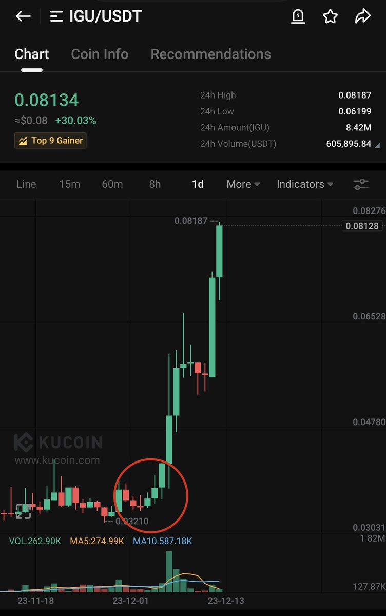 BitcoinHabebe tweet media