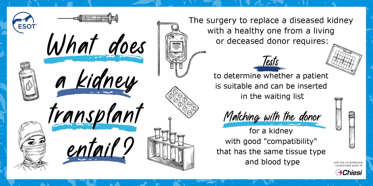 Kidney transplant is often the best solution for end-stage renal failure. It's a surgery that supplements a patient's set of non-functioning kidneys with a healthy one. However, steps need to be taken beforehand to ensure the best success chances #take2 #PoweredByESOT