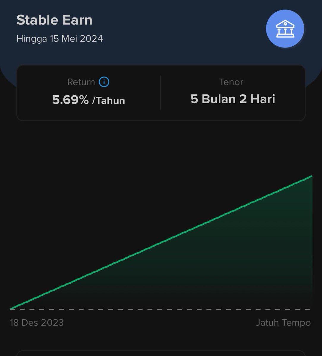 suka nih sama yang lurus2 doang gini 🤣🤣 b*b*t terbaik emang