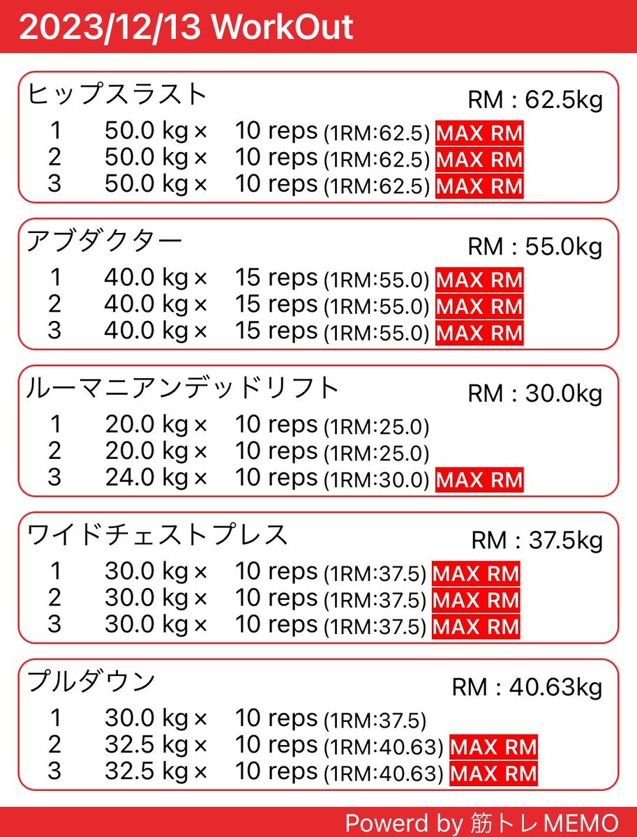 _hipthrust2023's tweet image. 大腿四頭筋が筋肉痛につき今日のジムは軽め